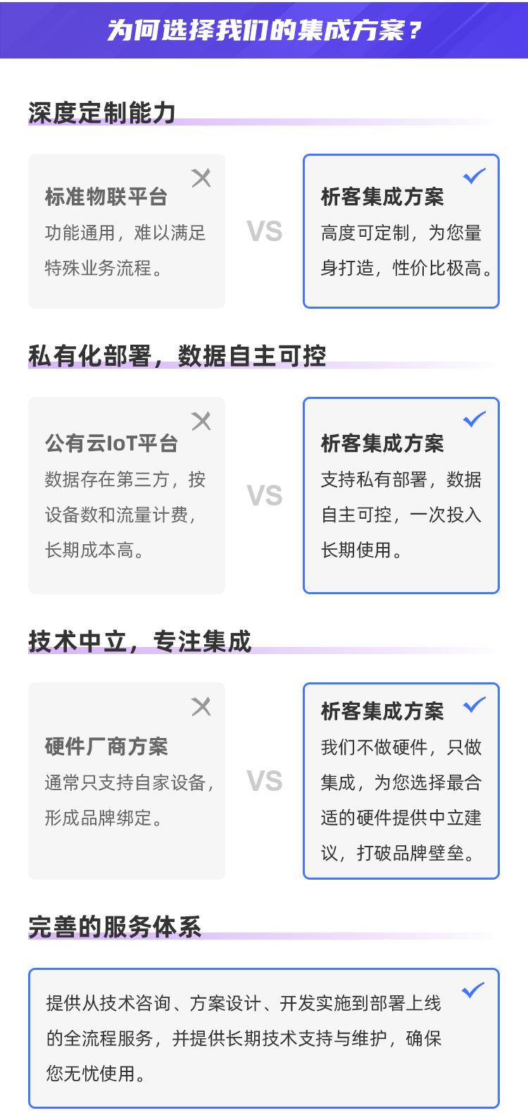 XKIOT物聯網開發-詳情_04.png