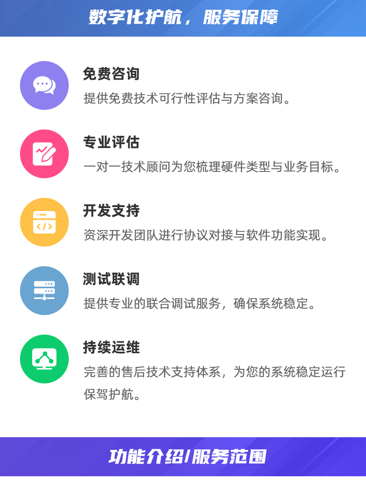 XKIOT物聯網開發-詳情_06.png